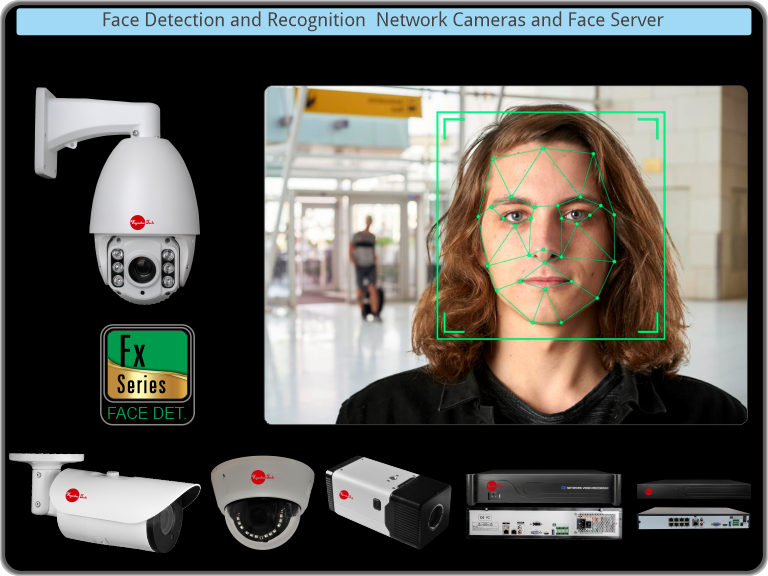 Face Detection and Face Recognition